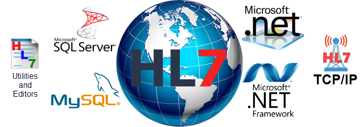 HermeTech International is a division of TransWorld Scribes Ltd